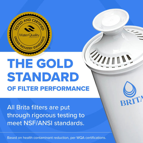 Brita standard water filter for pitchers; white cartridge with BRITA logo and gold Water Quality seal; includes six filters.