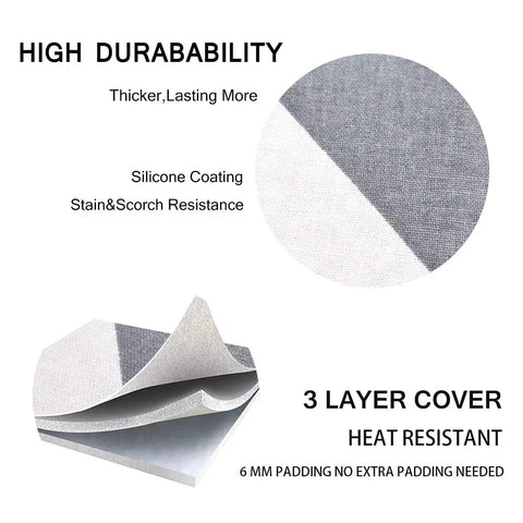Diagram of Beefed Up Heavy Duty Ironing Board Cover And Pad With Pull Bungee Fit System showing three-layer silicone coating.