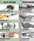 Comparison of Go-To Stainless Steel Lemon Squeezer with other juicers showing stainless steel design, large bowl, and grip handle