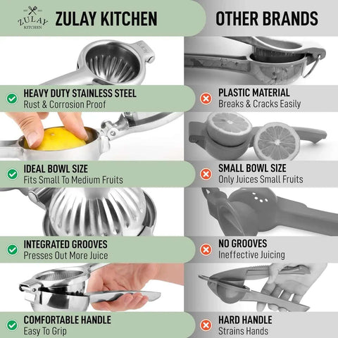 Comparison of Go-To Stainless Steel Lemon Squeezer with other juicers showing stainless steel design, large bowl, and grip handle