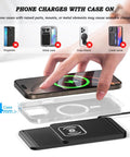 Smooth Ride Wireless Charging Pad, 20W Fast Charge Dashboard Mat with smartphone and hand demonstrating charging feature.