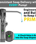 Diagram of Top Fill Built In Soap Dispenser For Kitchen And Bath Stainless Steel 17 Oz Bottle Capacity Long 3 Inch Nozzle Check Valve Keeps Prime Satin Finish Easy Refills From The Top.