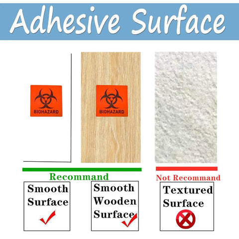 Built Different High Visibility Biohazard Warning Stickers 250 Roll Pack adhesive surface guidance image