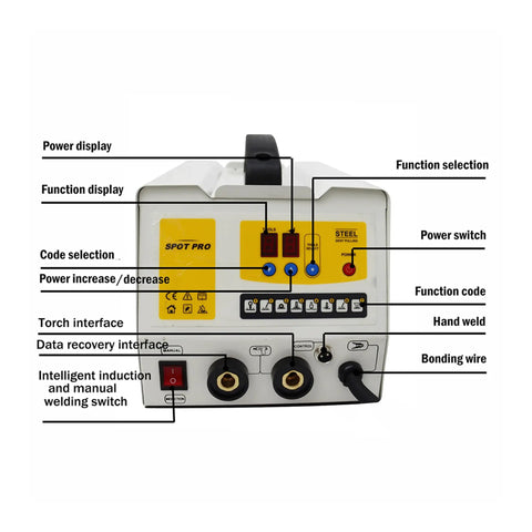 Front view of Car Body Dent Puller And 7 Function Spot Welder Kit For Auto Body Repair 220V Stud Welder Tool control panel