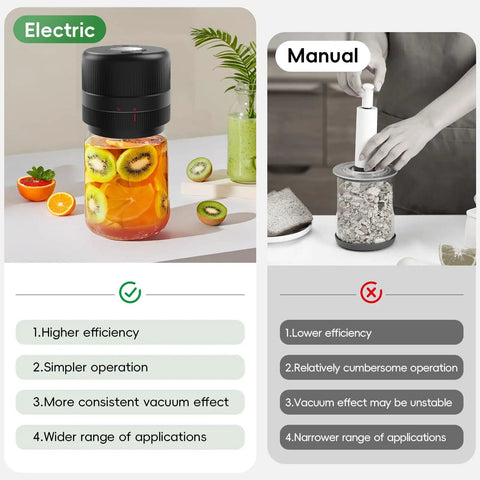 Electric Mason Jar Vacuum Sealer Kit with LED Display for wide and regular mouth jars on counter with fruit and green drink.