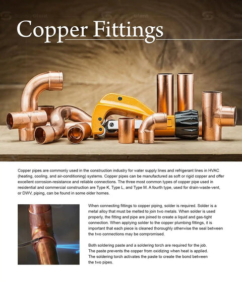 Solid Two Point Five Inch Straight Copper Coupling With Sweat Ends And Rolled Tube Stop Built Tough For No Sweat Plumbing Repairs And Quick Pipe Installations displayed among other copper fittings.