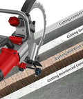 Badass Brushless Ring Saw For Wall Cutting With A Kickass Copper Motor That Slays Reinforced Concrete And Stone, Pumping Out 3000 RPM For Precision Grooving, Running Smooth As Silk For Pros Crushing Heavy Jobs Without Breaking A Sweat. showing cutting capabilities on cement, granite, brick, and concrete walls.