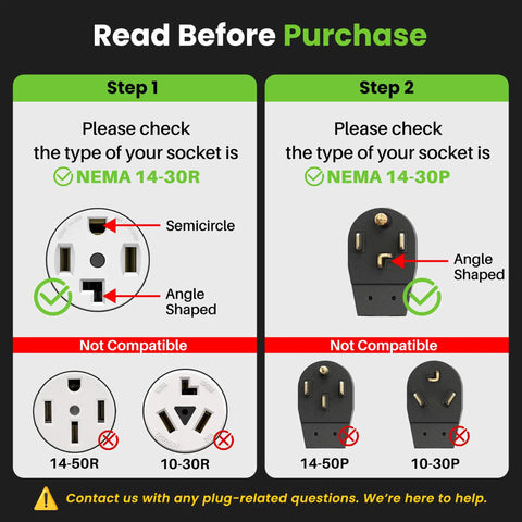 Diagram showing NEMA 14-30R and NEMA 14-30P compatibility for Four Prong Dryer Y Splitter Cable 30 Amp NEMA 14 30P To Dual NEMA 14 30R Receptacles.