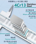 Digital Caliper 0.01mm, Stainless Steel, Diameter Depth cross-section showing 4Cr13 layers and coatings for durability.