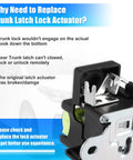 Trunk Latch Lock Actuator 81230A7030 for Kia Forte Koup 2014-2020 1.6L 1.8L 2.0L with keyless entry showing replacement benefits.