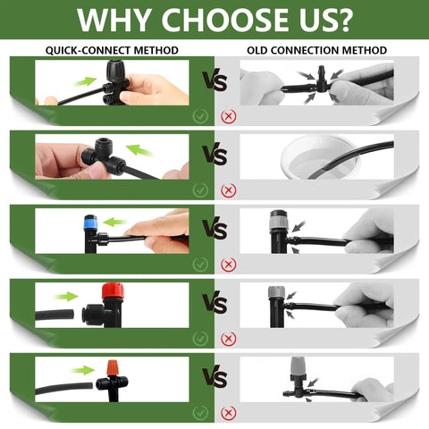 Comparison of quick-connect method versus old connection for Smart Outdoor Drip Irrigation System With Quick Connect Tubing.