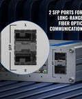 Close-up of Industrial Unmanaged Gigabit Ethernet Switch with Eight RJ45 Ports and Two SFP Fiber Ports Up to 1 Gbps.