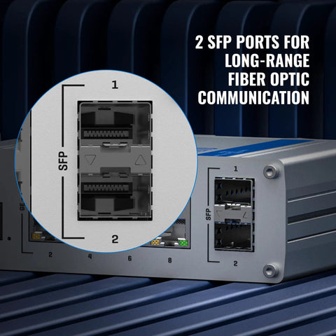 Close-up of Industrial Unmanaged Gigabit Ethernet Switch with Eight RJ45 Ports and Two SFP Fiber Ports Up to 1 Gbps.