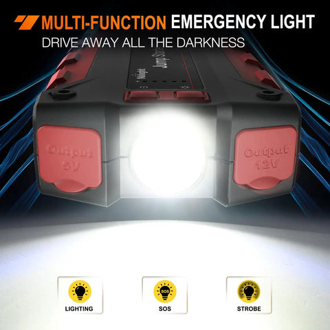 Hella Powerful 2000A Car Battery Jump Starter To Kickstart Your Ride Instantly featuring multi-function emergency light.