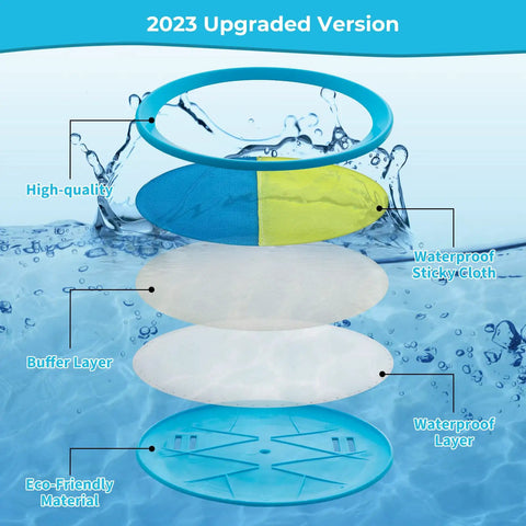 Outdoor Toss And Catch Ball Set For Kids Beach Toys And Backyard Games Perfect For Backyard Playgrounds And Beach Trips With 6 Balls And 3 Paddles Includes Storage Great Easter Gift Light Blue layered paddle design showcasing high-quality materials and waterproof features.