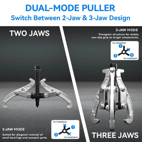 Dual-mode puller showing two-jaw and three-jaw modes of the Three Piece Reversible Jaw Gear Extractor Set With 3, 4, 6 Inch Sizes.