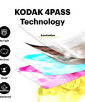 Kodak 4PASS technology features on Mini 2 Retro 2x3 Portable Photo Printer With 38 Sheets, showcasing layers and lamination details.