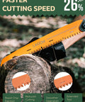 Foldable Camp Saw With 11.4 Inch SK5 Steel Blade, One-Hand Operation cutting log demonstrating faster cutting speed