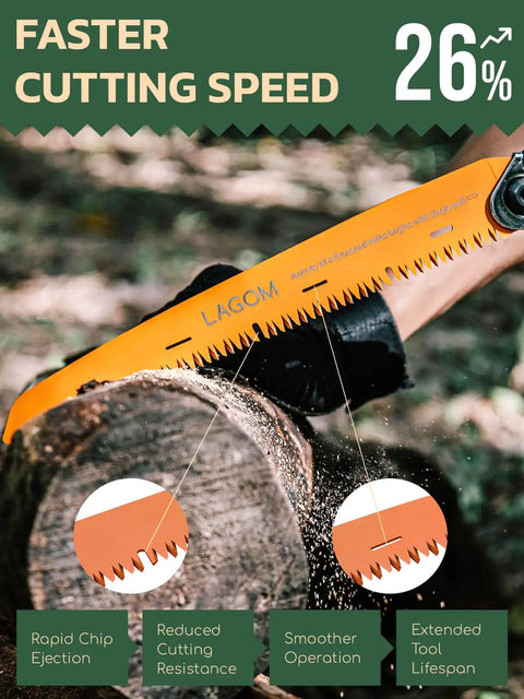Foldable Camp Saw With 11.4 Inch SK5 Steel Blade, One-Hand Operation cutting log demonstrating faster cutting speed