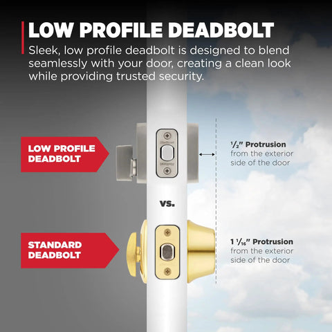 San Clemente Front Door Lock Handle And Deadbolt Set With Exterior Entry Handleset Reversible Interior Lever Satin Nickel Finish Pick Resistant SmartKey Rekey Security For Easy Home Lockup low profile deadbolt comparison with standard deadbolt