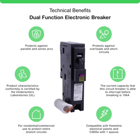Homeline 15 Amp Single Pole Dual Function Circuit Breaker 1 Inch Plug On Design 120 Volt UL Listed ANSI Certified