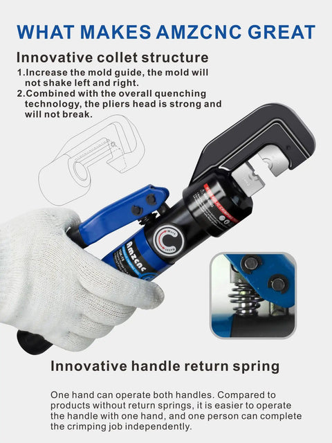 Hand Operated Hydraulic Crimping Tool With 9 Die Set For 8 Ton shown with innovative collet structure and handle return spring.