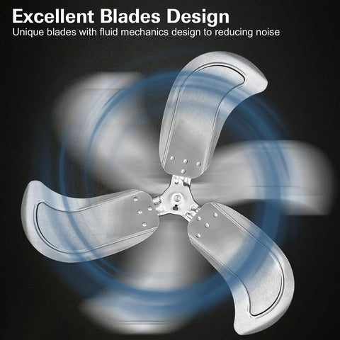 Excellent blades design of 24 Inch Ultra Quiet Variable Speed High Velocity Drum Fan With Brushless DC Motor Delivers Beast Airflow Up To 7800 CFM For Heavy Duty Ventilation In Warehouses, Workshops, Garages, Factories And Large Spaces
