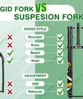 Comparison of rigid fork and Fat Tire 5.0 20 Inch Air Electric Mountain Bike Front Fork With Inverted Suspension Thru Axle 15x150mm.