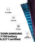Battery details for Adult 500W Class 2 Electric Gravel Bike With Legit 48V 705Wh Range And Fly 12 Speed Setup.