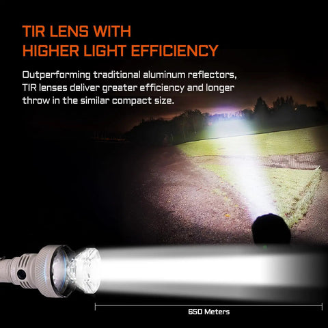 Hardcore L35 Tactical Flashlight 5000 Lumens beam demonstrating 480 meter throw at night on grassy field.