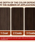 Comparison of dark oak shades with Totally Non Toxic Water Based Wood Stain For Raw Wood And Furniture Dark Oak Shade.