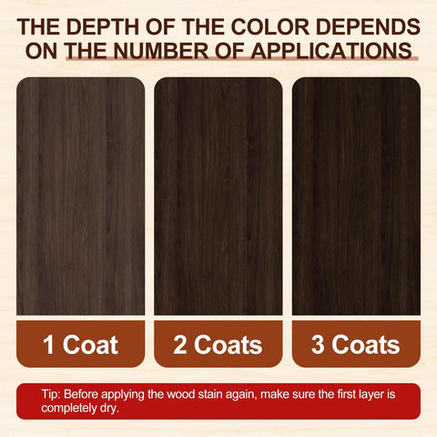 Comparison of dark oak shades with Totally Non Toxic Water Based Wood Stain For Raw Wood And Furniture Dark Oak Shade.