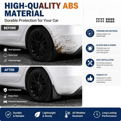 Before and after comparison showing Heavy Duty Car Mud Flaps For Tesla Cybertruck 2024 ABS Plastic Splash Guards protecting car paint.