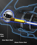Diagram of Ultra Light Spinning Fishing Reel With Aviation Aluminum Body For Saltwater And Freshwater, showing internal gear components.