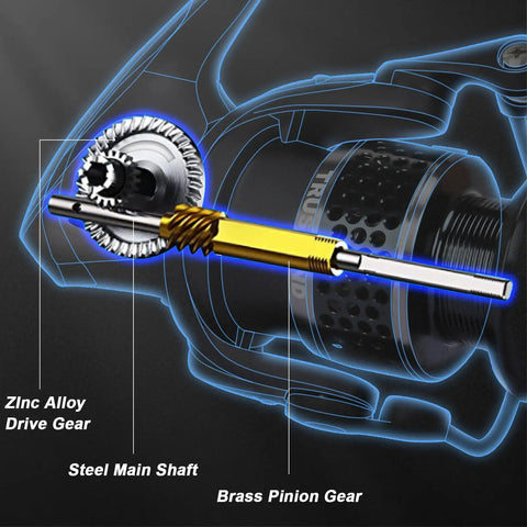 Diagram of Ultra Light Spinning Fishing Reel With Aviation Aluminum Body For Saltwater And Freshwater, showing internal gear components.
