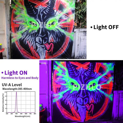 Comparison of neon glow poster with light on and off, illuminated by 2 Pack 120W LED Black Light Flood Light With Plug And Switch IP66 Waterproof Outdoor Spotlight For Dance Parties Neon Glow Posters Body Paint Fluorescent Stage Lighting, showing intensity chart.