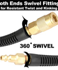 Built Tough 1/4 Inch Polyurethane Air Compressor Hose 100 Feet Long Flows Smooth Without Kinks Includes Swivel Fittings