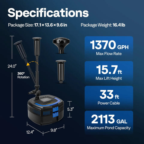 Specifications of 4 In 1 Pond Filter System Kit With 1370 GPH Pump Built In Filter Fountain And 13W Light. Max flow 1370 GPH.