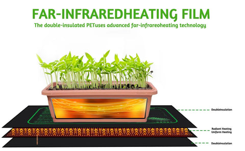 Seedling Heat Mat For Seed Starting 10 By 20.75 Inch Waterproof Heating Pad For Indoor Plants Germination 2 Pack Hot Start For Fast Even Germination