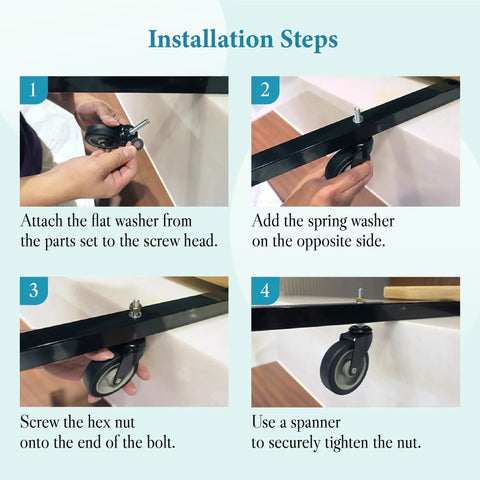 Installation steps for Three Inch TPR Silent Caster Wheels With Five Sixteenths Threaded Stem Soft Rubber Non Marking Hassle Free Glide Rollers.