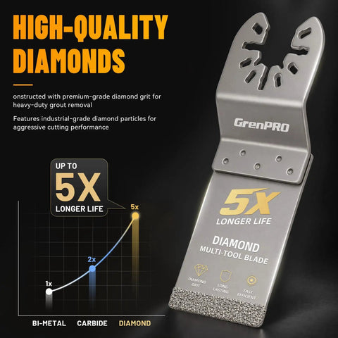 Heavy Duty Diamond Oscillating Saw Blades 4 Pack with industrial diamond grit for grout removal and long-lasting performance.