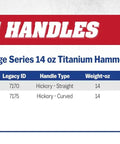 Replacement Hammer Handle For Dalluge 3700 Series Hammer Made In The USA Hickory Core Shock Absorbing Grip Chart