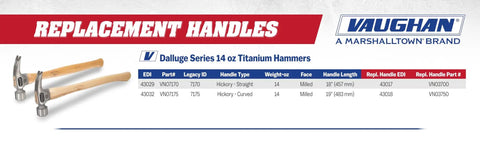 Replacement Hammer Handle For Dalluge 3700 Series Hammer Made In The USA Hickory Core Shock Absorbing Grip Chart