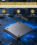Close-up of an acoustical-optical sensor on a circuit board, part of Handy Portable CO2 Monitor And Indoor Air Quality Tracker.