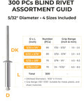 Chart showing 300 Piece 5/32 Inch Aluminum Blind Rivets Kit with specifications for lengths 1/4, 5/16, 3/8, 1/2 inch.