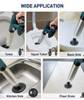 Electric Toilet Plunger Heavy Duty Portable Battery Powered 80 PSI Clog Buster For Bathroom And Kitchen Sink shown in various uses