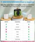 WiFi Hose Timer For Garden With 2 Zone Control, Brass Inlet And Outlet on display next to MSH400/MSH450 hubs