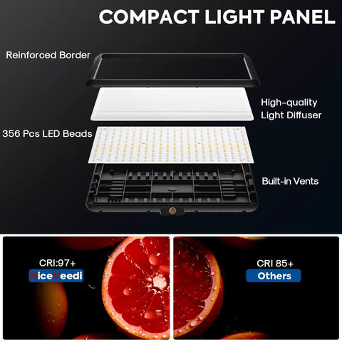 Exploded view of 2-Pack 25W LED Video Lighting Kit with 356 LEDs, light diffuser, and reinforced border, showing high CRI comparison.