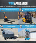 Wide application image featuring Electric Forklift, Pallet Jack, Scissor Lift, and Floor Scrubber for Ultra Fast 24 Volt Forklift Battery Charger 30 Amp Smart Pallet Jack Trickle Charging Unit With Lcd Digital Display For Electric Stacker Scissor Lifter And Floor Scrubber Heavy Duty Lead Acid Power Pack.