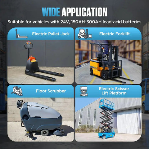 Wide application image featuring Electric Forklift, Pallet Jack, Scissor Lift, and Floor Scrubber for Ultra Fast 24 Volt Forklift Battery Charger 30 Amp Smart Pallet Jack Trickle Charging Unit With Lcd Digital Display For Electric Stacker Scissor Lifter And Floor Scrubber Heavy Duty Lead Acid Power Pack.